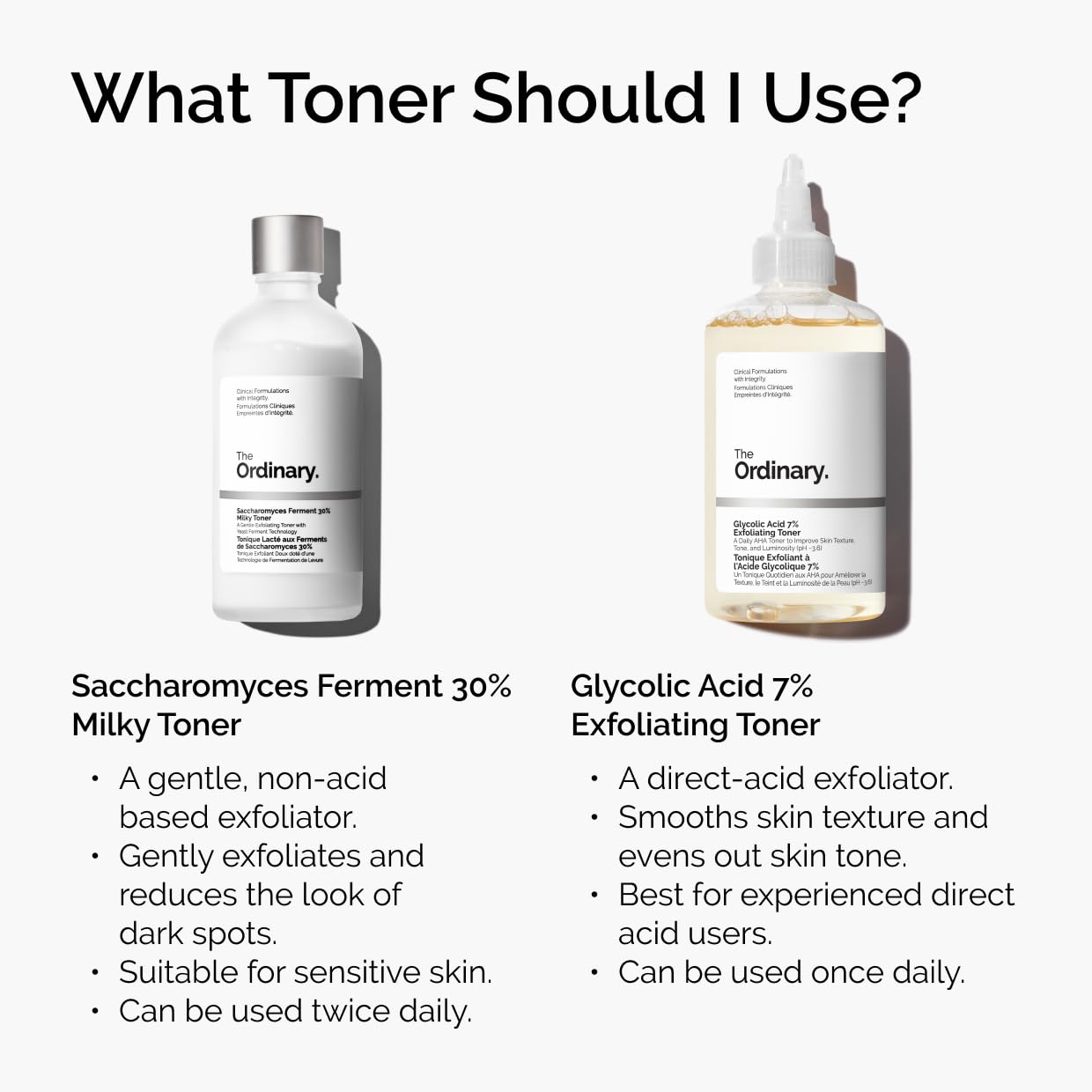 The Ordinary Glycolic Acid Toner