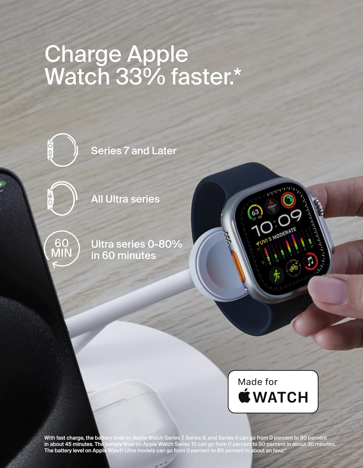 Charging Stations - Image 3