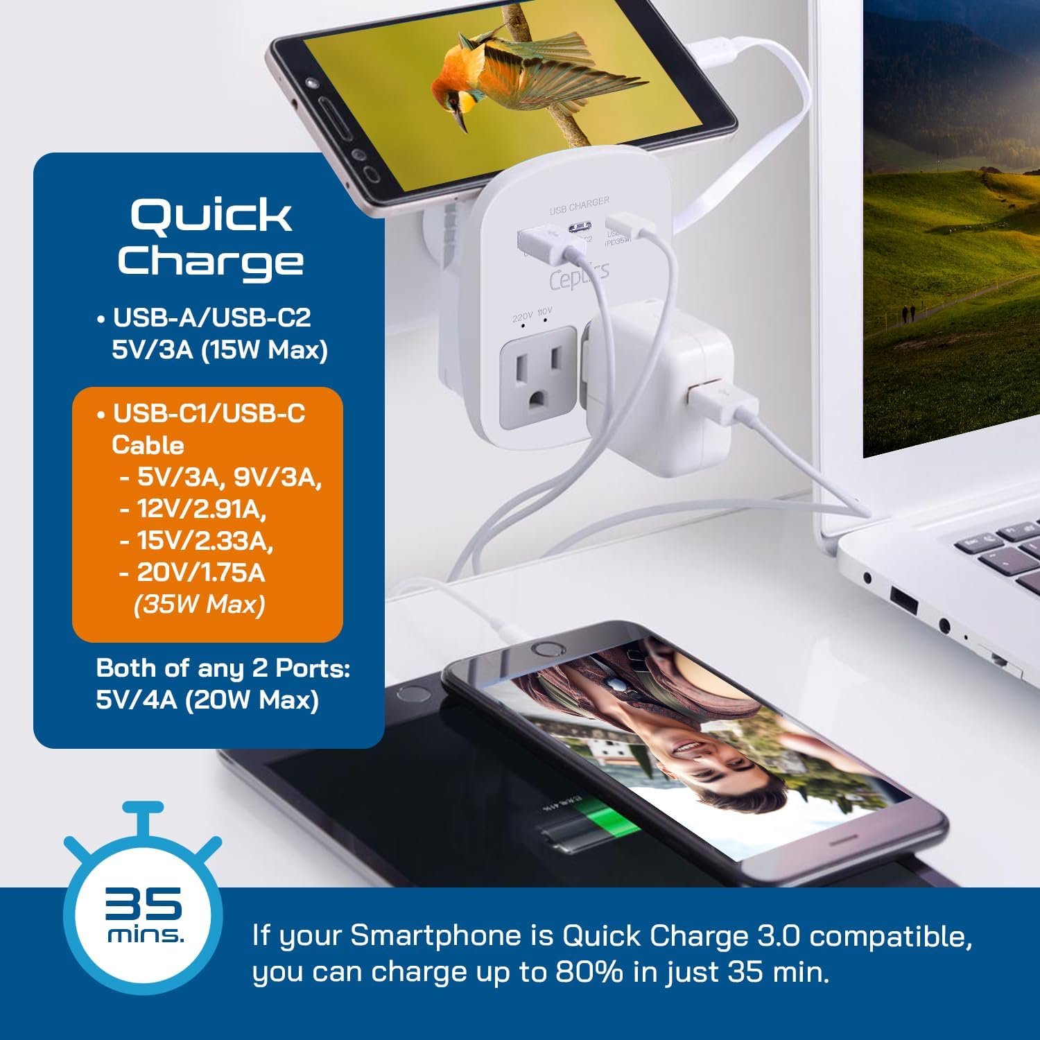 Power Converters - Image 3