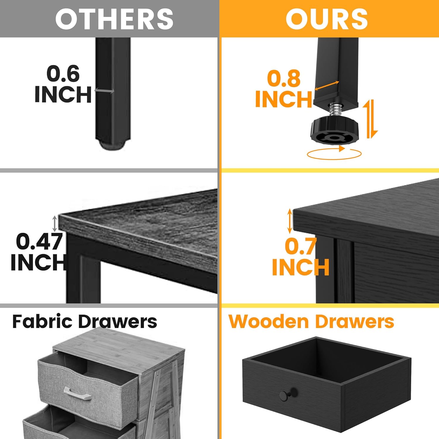 Modern Bedside Tables - Image 6