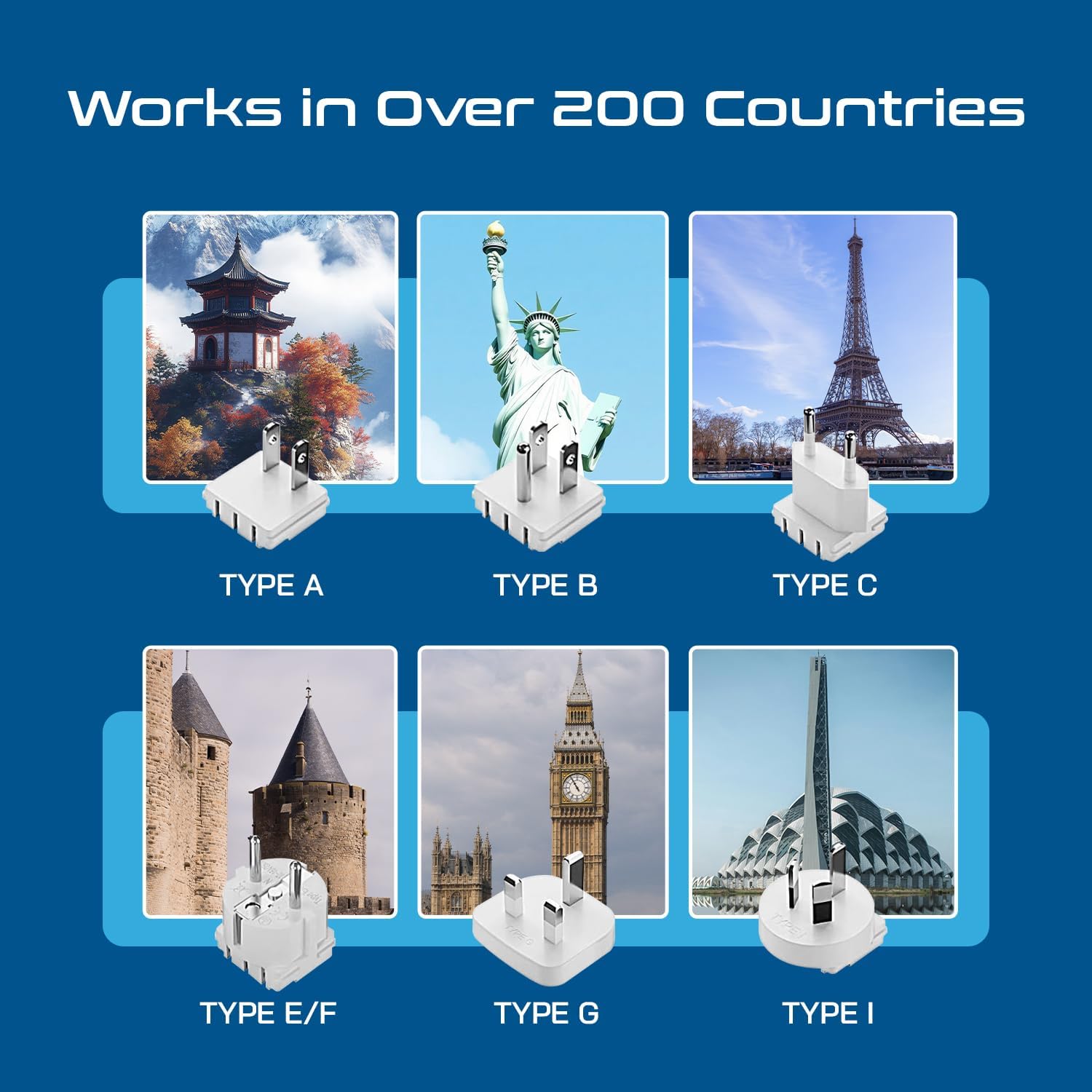 Power Converters - Image 4