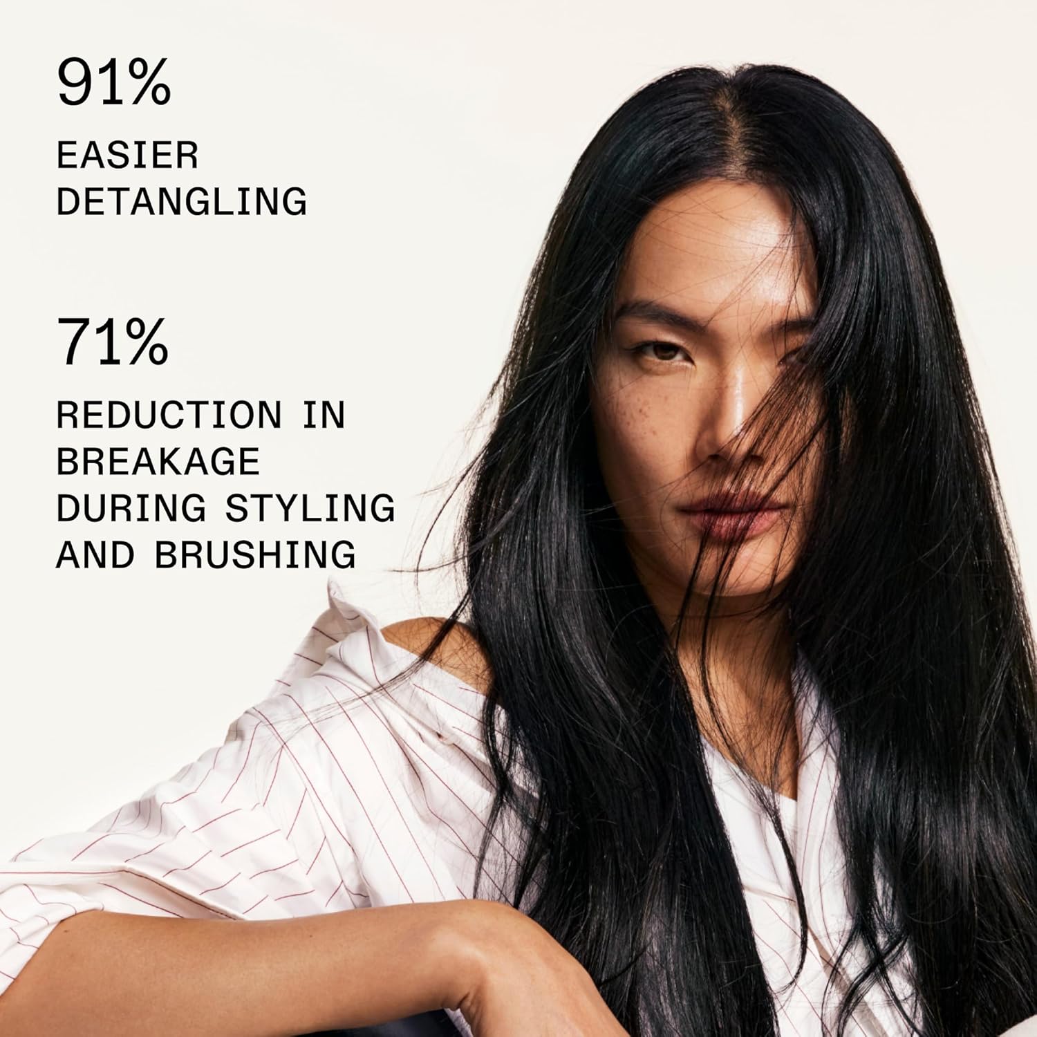 Olaplex No.6 Bond Smoother - Image 3